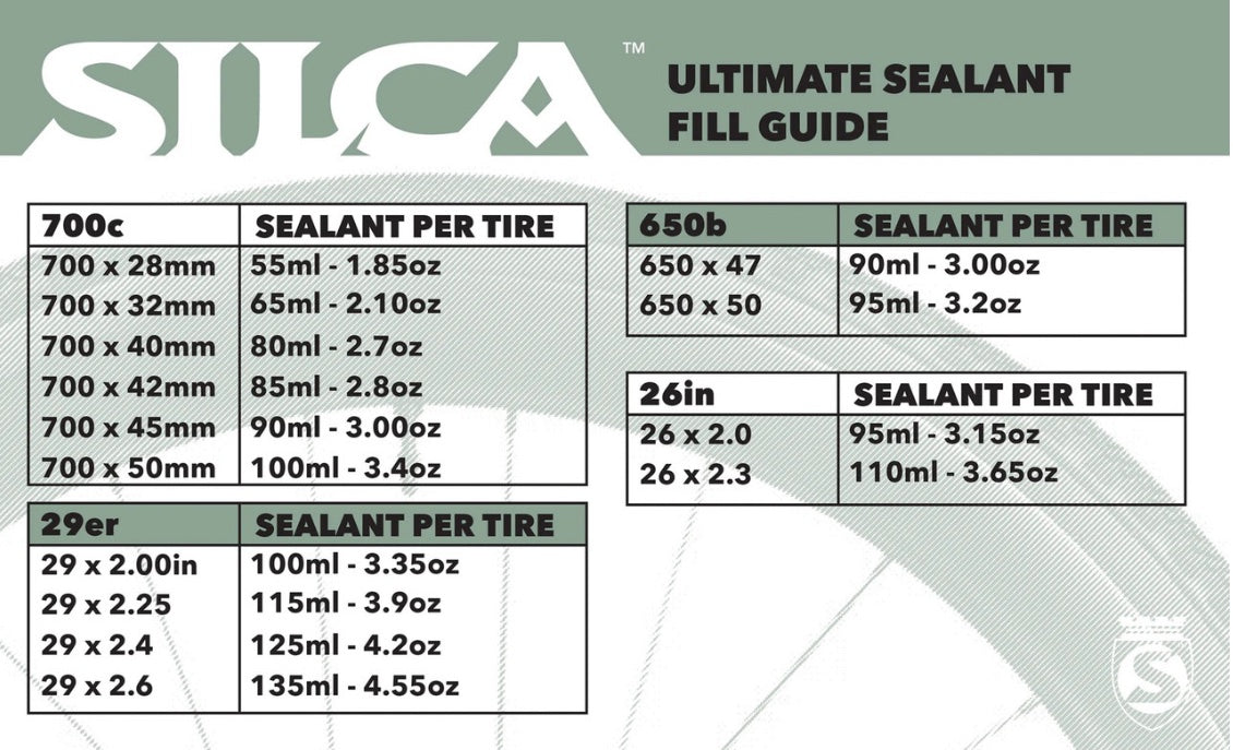 Silca Ultimate Sealant with Injectable Fiberfoam 1000ml image 1